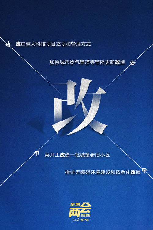 10個關(guān)鍵字讀懂政府工作報告中的網(wǎng)絡(luò)文化經(jīng)營發(fā)展重點