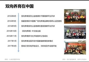 雙向養(yǎng)育理念引領(lǐng)未來 合肥霄洋教育科技在安徽教育市場(chǎng)中的創(chuàng)新發(fā)展